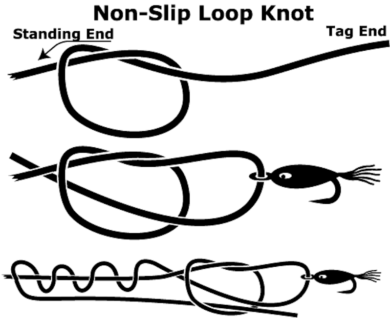 How to tie jig head