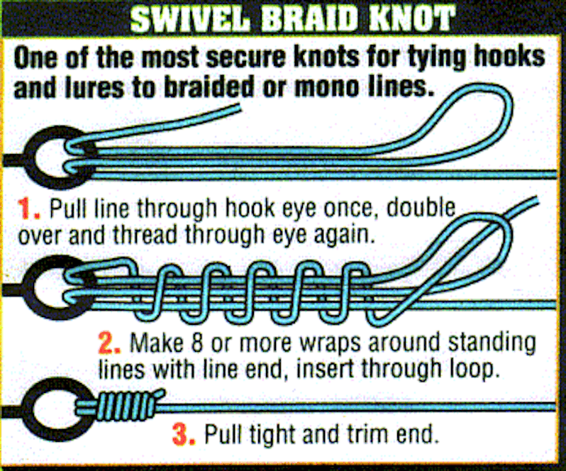 tie a swivel to fishing line